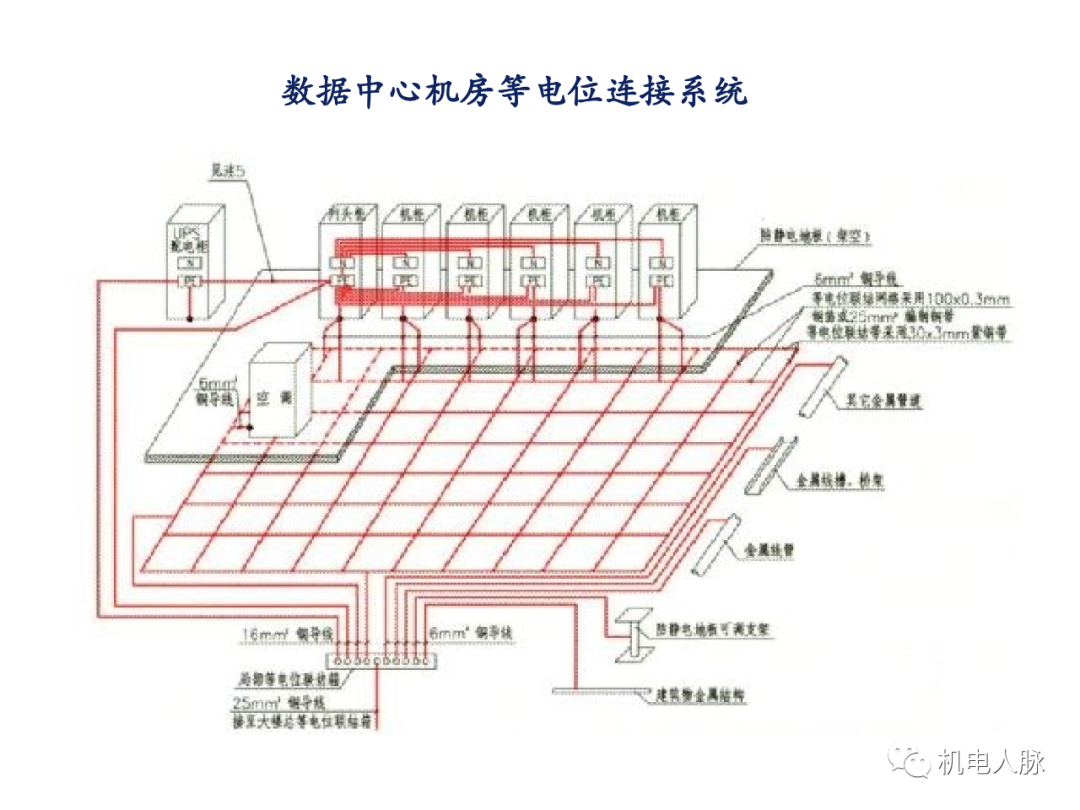 落叶数思念 第7页