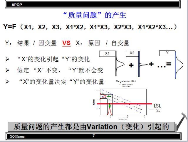 前照灯灯光检测的步骤,前照灯灯光检测步骤与定性分析解释定义——豪华版,仿真技术方案实现_定制版6.22