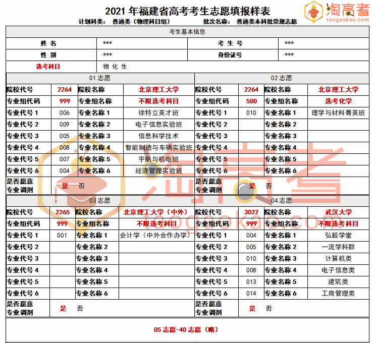 安装木龙骨视频教程