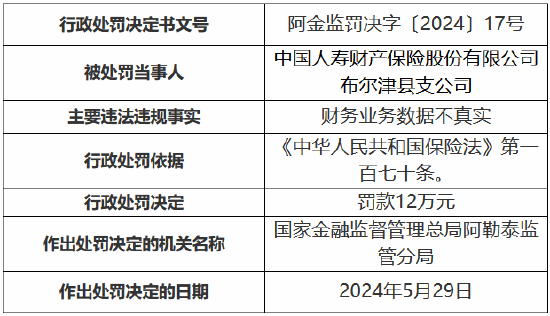 北京会所信息大全