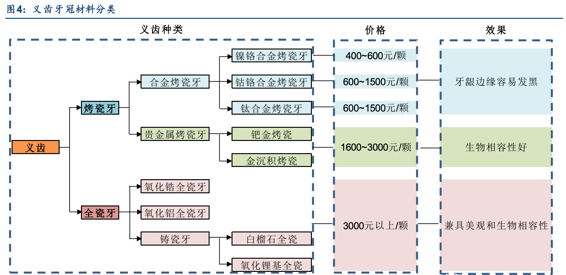 围嘴材质,围嘴材质的专业解析评估——精英版39.42.55,科学研究解析说明_专业款32.70.19