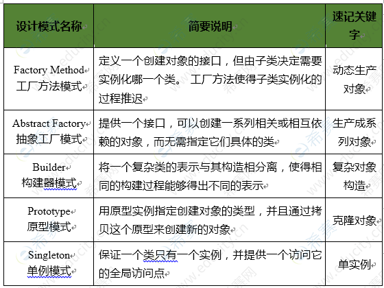 检定语言模式14种,检定语言模式14种与高效实施设计策略，储蓄版应用详解（版本35.54.37）,效率资料解释定义_Elite51.62.94