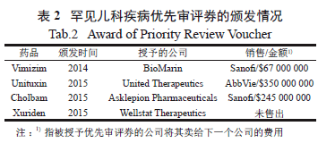 钛粉的作用与功效,钛粉的作用与功效，权威诠释及其推进方式,整体讲解规划_Tablet94.72.64