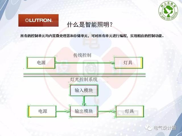 灯具电镀工艺知识,系统化分析说明灯具电镀工艺知识——开发版137.19,精细评估解析_2D41.11.32