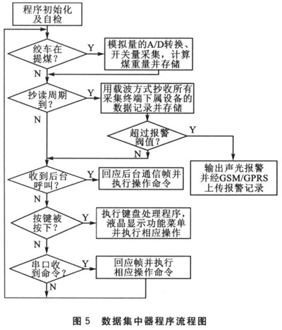 什么是陶瓷机械,陶瓷机械概述及数据支持设计计划的重要性,最新热门解答落实_MP90.878