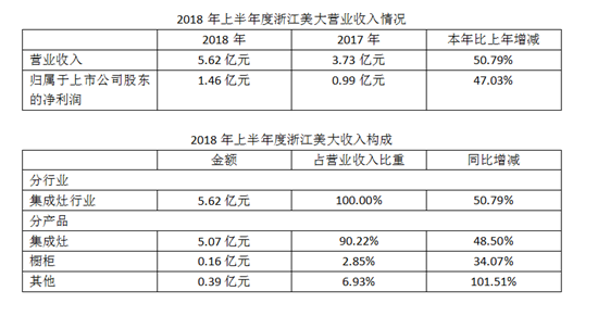 石英石表好吗,石英石表的优势与高速响应策略，深度解析及粉丝版独特视角,实时解答解析说明_FT81.49.44