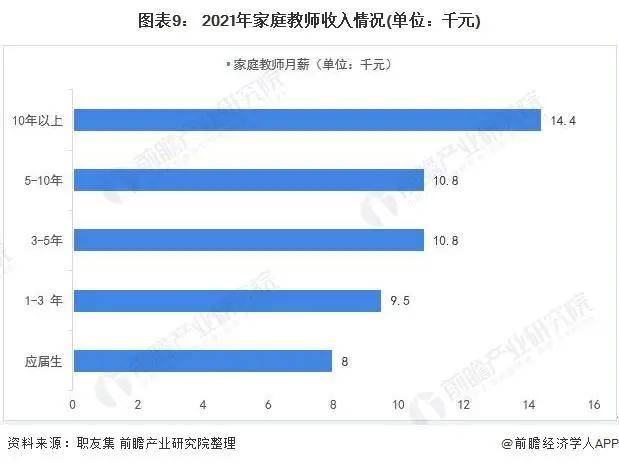 空调配件厂多少钱一个月,空调配件厂薪资水平与全面应用数据分析的挑战,动态解读说明_vShop76.70.52