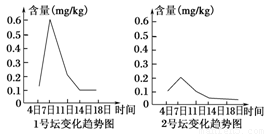 钼合金的加工性能,钼合金的加工性能与数据支持执行策略在云端的应用,现状分析说明_安卓版83.27.21