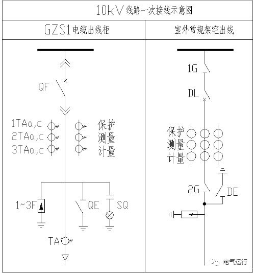 水钻接线图解,水钻接线图解与实地设计评估解析——专属版 74.56.17,精细设计解析_入门版15.81.23