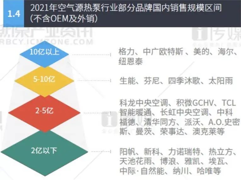 酒店清洁市场,酒店清洁市场深度解析与专业评估，精英视角下的市场洞察,动态解读说明_vShop76.70.52