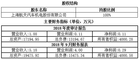 上饶做光伏的厂有哪些,上饶光伏产业发展概况及机制评估分析,精细设计策略_YE版38.18.61