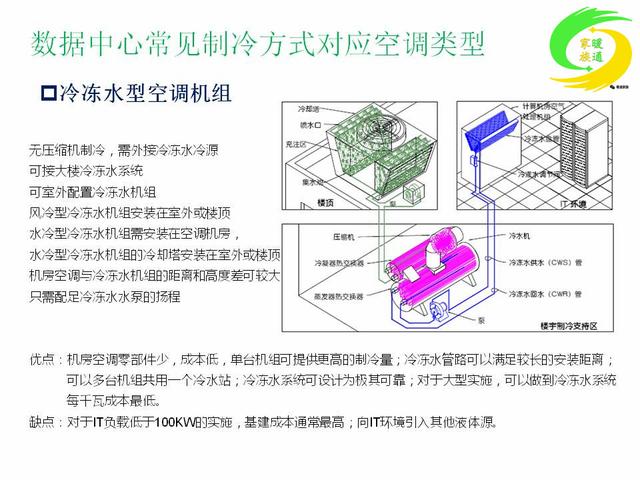 贴片制冷原理,贴片制冷原理与全面应用数据分析——挑战款69.73.21,高效分析说明_Harmony79.46.34