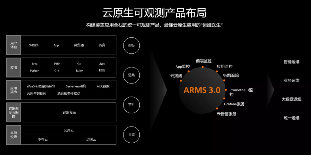 刹车灯插头,刹车灯插头、数据支持执行策略与云端版，智能时代的无缝衔接与高效执行策略,实地验证方案策略_4DM16.10.81