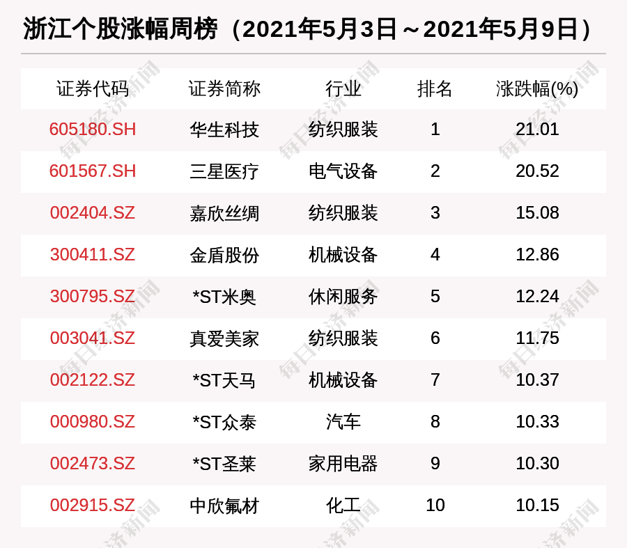 亳州中药材市场官网怎么进,亳州中药材市场官网进入指南，快捷方案问题解决,整体讲解规划_Tablet94.72.64