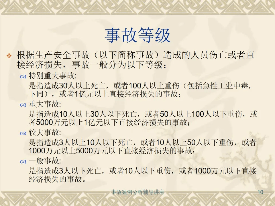 订书机安全操作规程,订书机安全操作规程与高速方案规划指南,实时解答解析说明_FT81.49.44