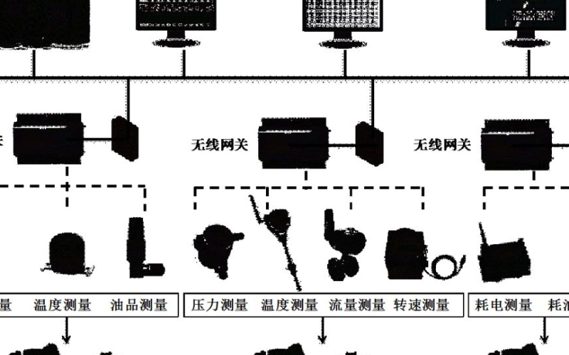 连接器与脱脂剂危险特性有关吗