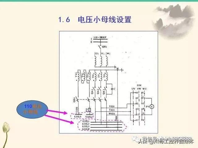 发电机电压互感器回路断线