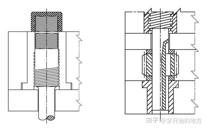 包装模具制作图解