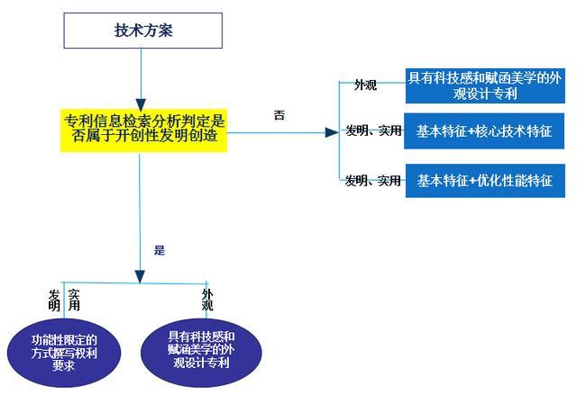 工艺扇是什么,工艺扇的起源与魅力，探寻可靠操作策略方案的重要性（Max31.44.82）,适用性方案解析_2D57.74.12