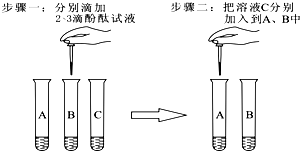 钻头与废电池化学成分的区别