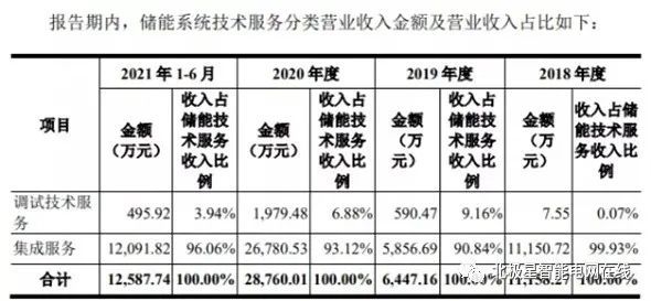 注塑废气集气罩,注塑废气集气罩的科学分析解析说明,收益成语分析落实_潮流版3.739