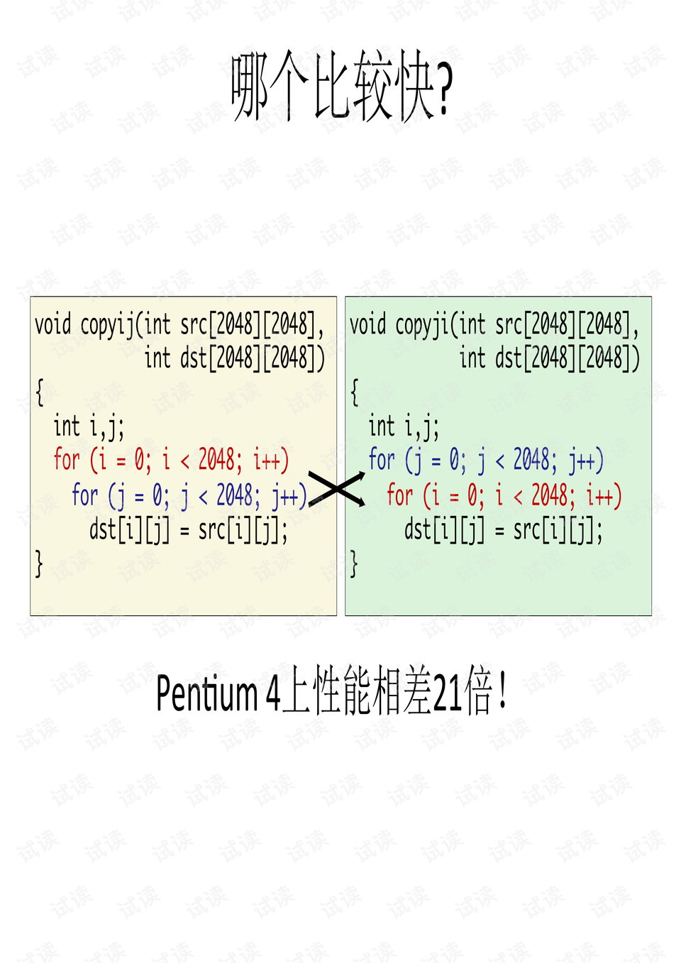 电桥灵敏度计算举例