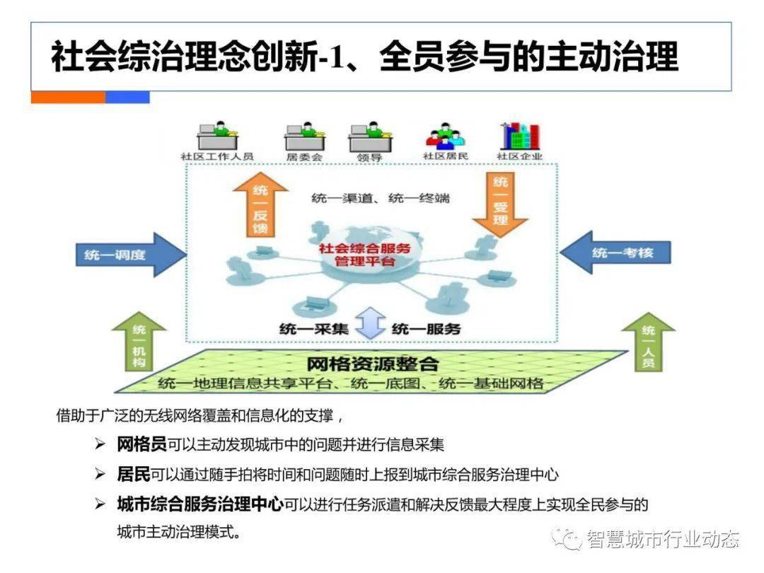 纸板厨房的制作