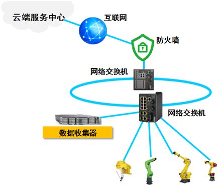 麦克风生产设备