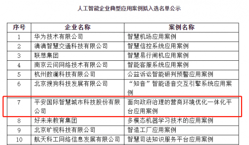 智能车编码器作用