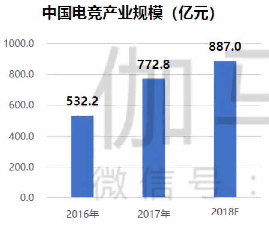 电石行业哪些是特殊工种