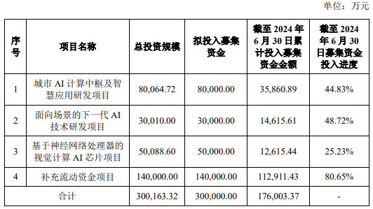 沙滩垫子哪里有卖