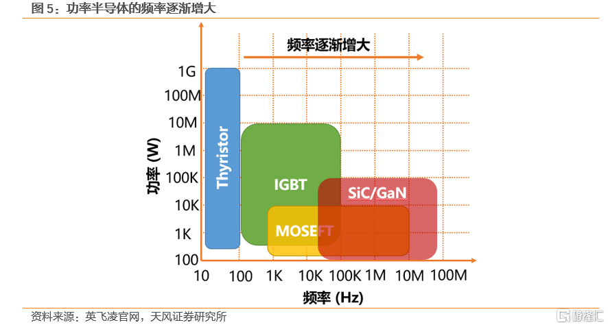 软磁材料的主要性能参数有哪些