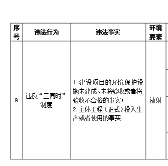 陆虎的标牌