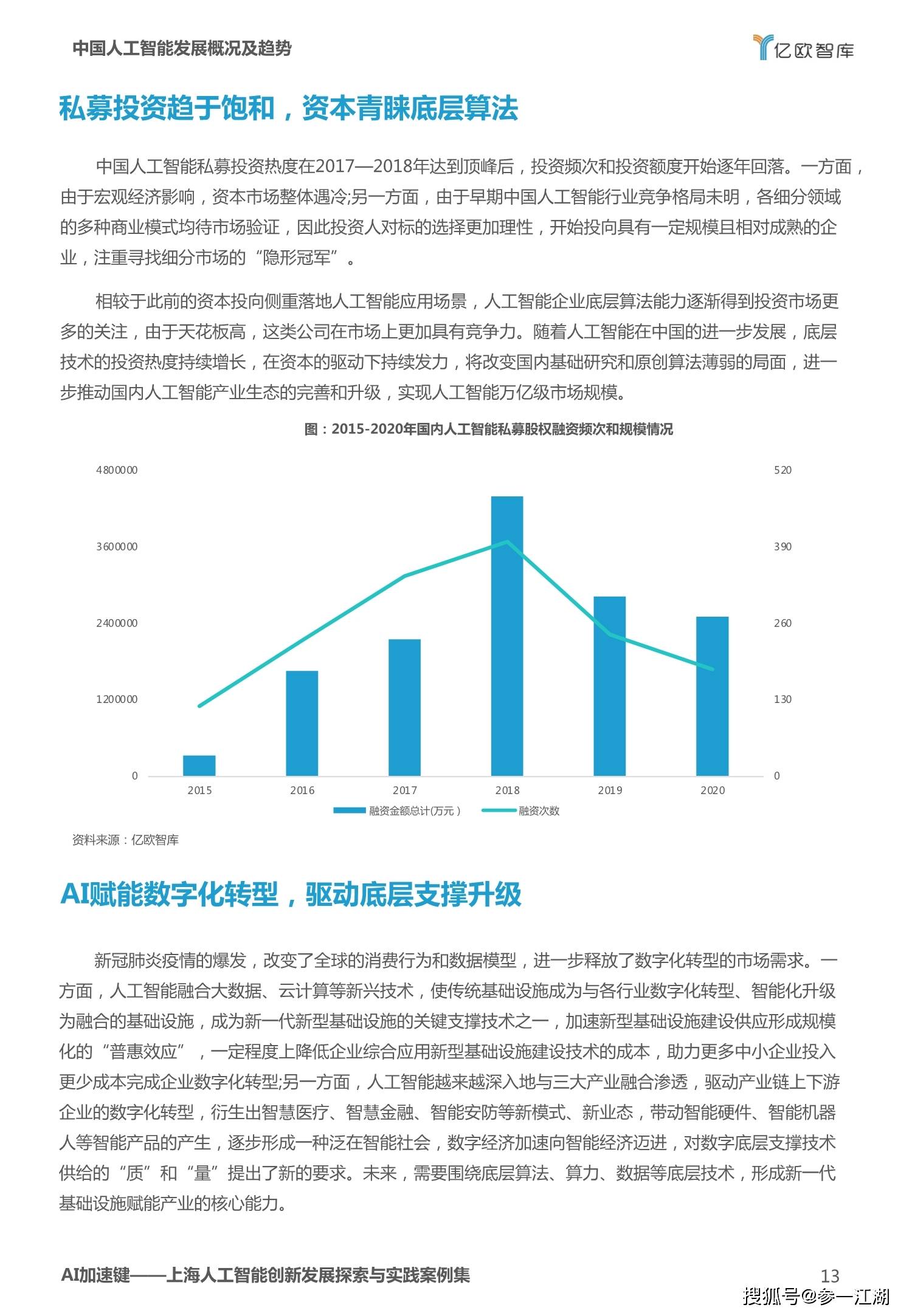 人工智能就业方向及前景知乎论文,人工智能就业方向及前景，深度探讨与高速方案规划,可靠性策略解析_储蓄版78.91.78