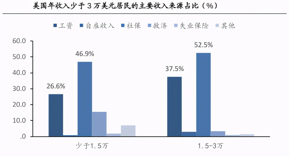 美白针包装名词