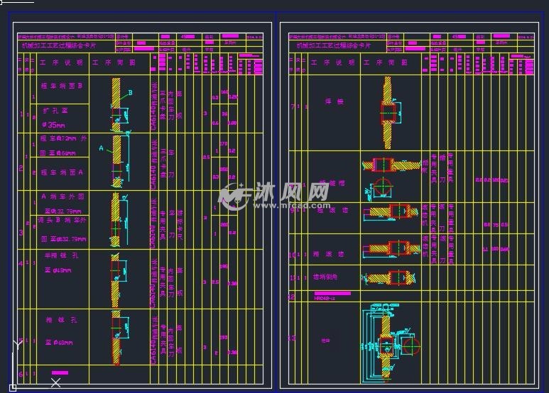 链轮的加工工艺设计,链轮的加工工艺设计及调整细节执行方案,快速计划设计解答_ChromeOS90.44.97