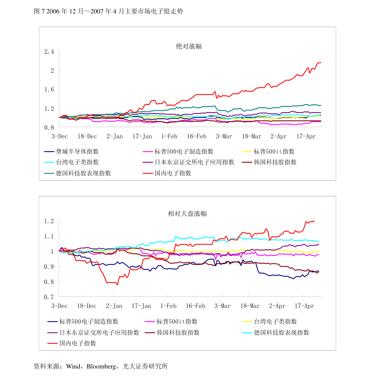 密封垫厂工作对人体的危害