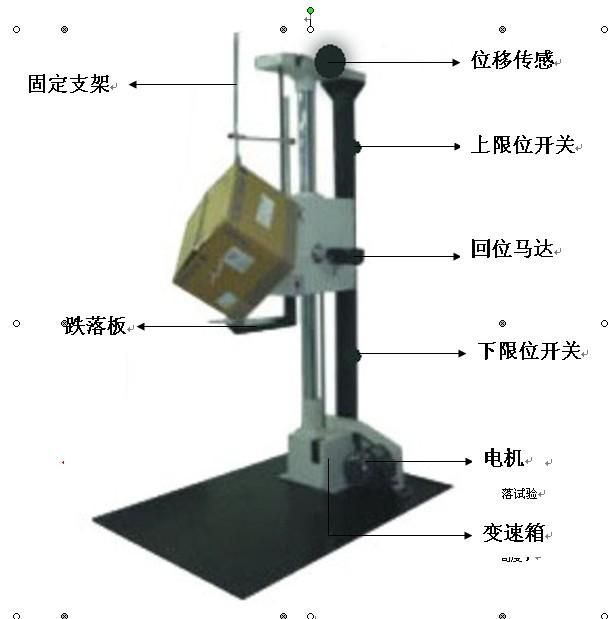 跌落测试机操作规程,跌落测试机操作规程及战略性方案优化指南，Chromebook 56.71.50版本的应用,实地数据解释定义_特别版85.59.85