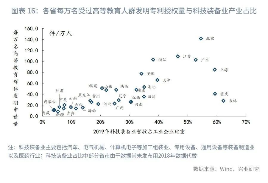 户外收纳箱品牌