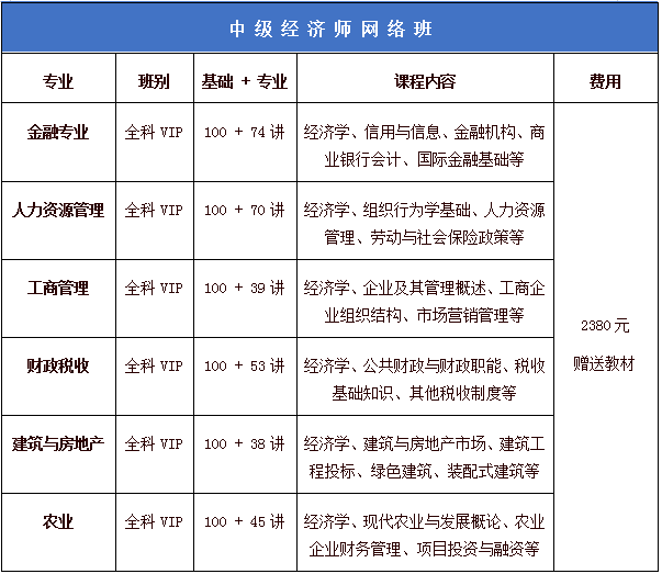 大连月子中心有哪几家