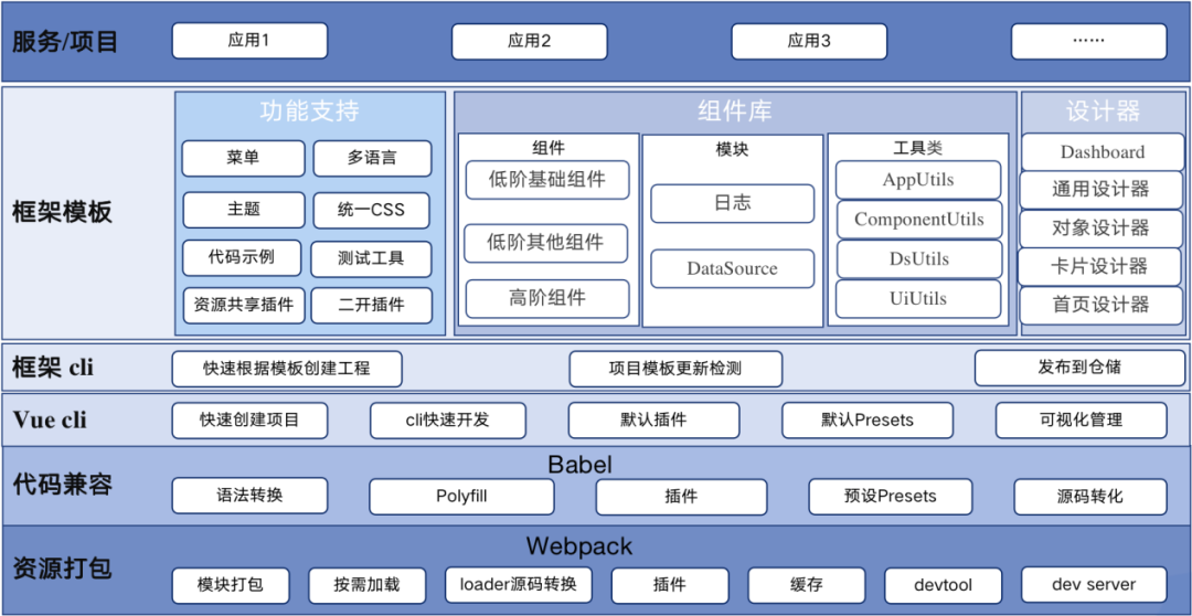 攀登架长什么样,攀登架的设计与实地计划设计验证，探索与钱包版46.27.49的相遇,可靠操作策略方案_Max31.44.82