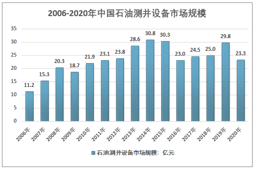 石英非机械是什么意思,石英非机械与实地执行数据分析，探索新时代的科技与应用,实地数据解释定义_特别版85.59.85