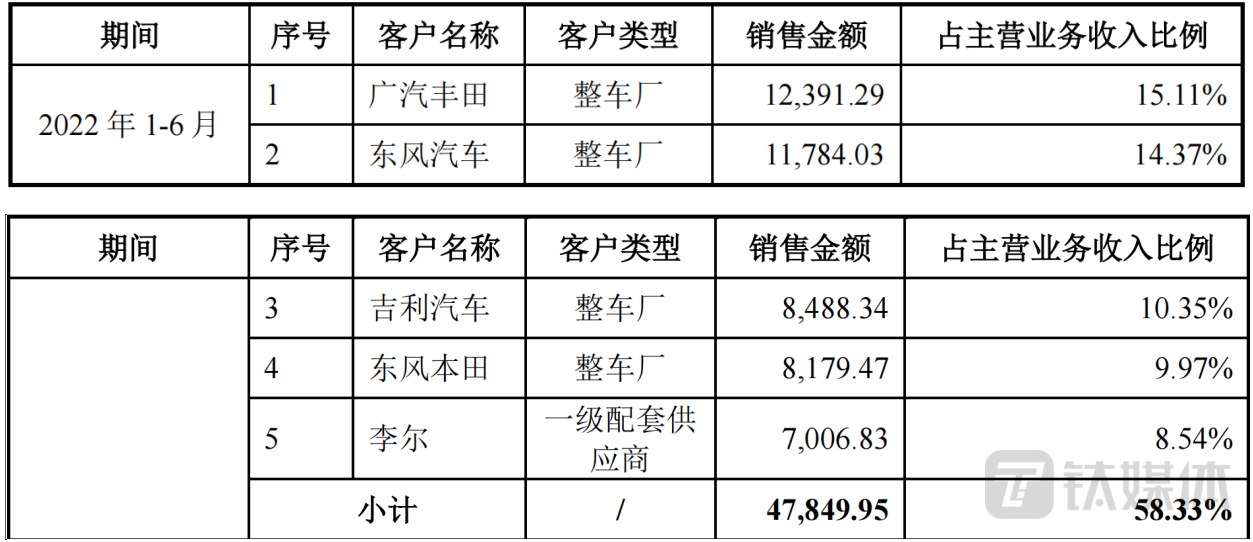 模具制造技术是什么意思,模具制造技术是什么意思与收益成语分析落实——潮流版3.739,数据导向实施步骤_macOS30.44.49