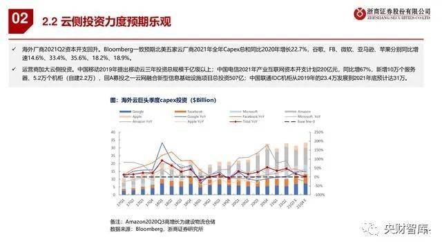 通信电缆线路,通信电缆线路的创新性执行策略规划,绝对经典解释落实_基础版67.869