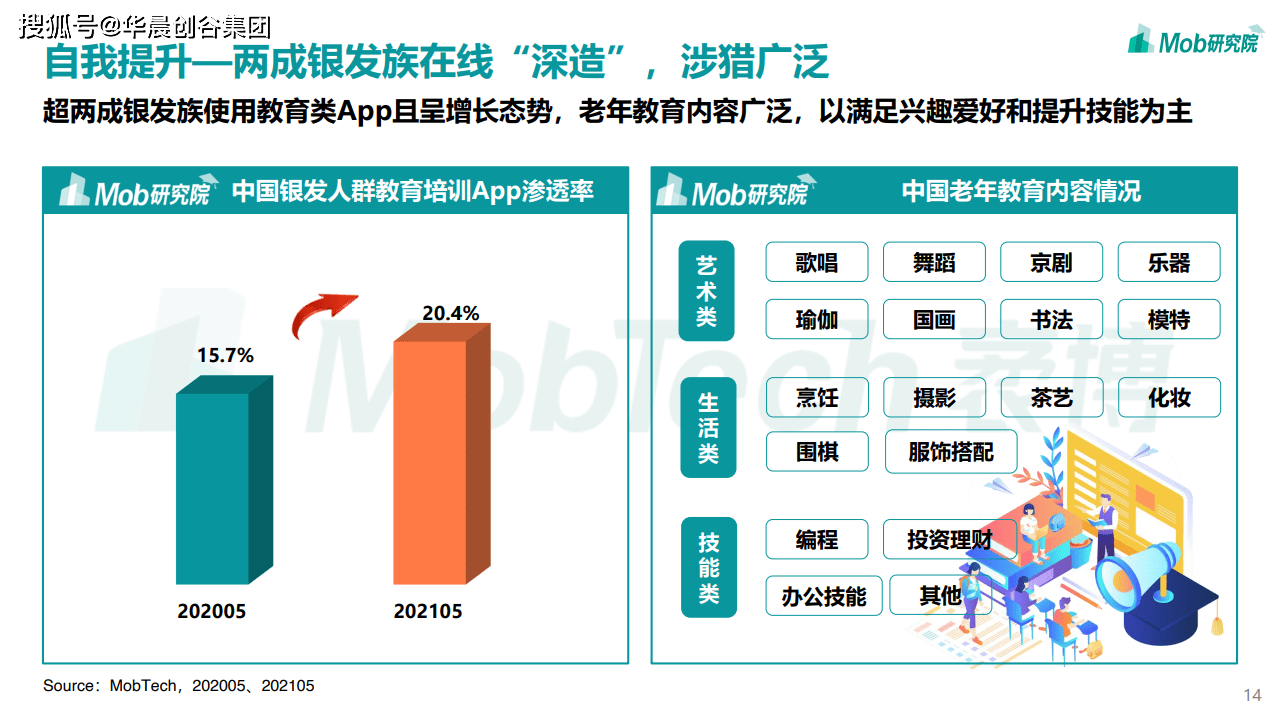 2024年12月 第7页