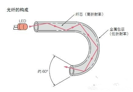 玻璃球是轻的还是重的,玻璃球的重量与密度，理论分析解析说明,可靠计划策略执行_限量版36.12.29