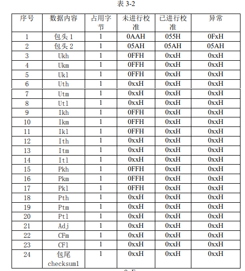 液压元件明细表,高效实施设计策略与液压元件明细表——储蓄版 35.54.37,整体规划执行讲解_复古款25.57.67