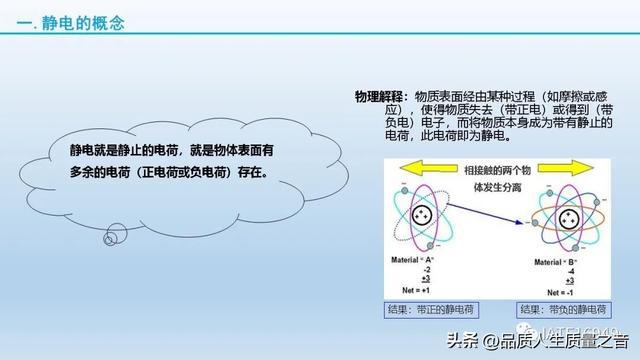 静电耳机工作原理,静电耳机工作原理与战略性方案优化，Chromebook的应用潜力分析,社会责任方案执行_挑战款38.55