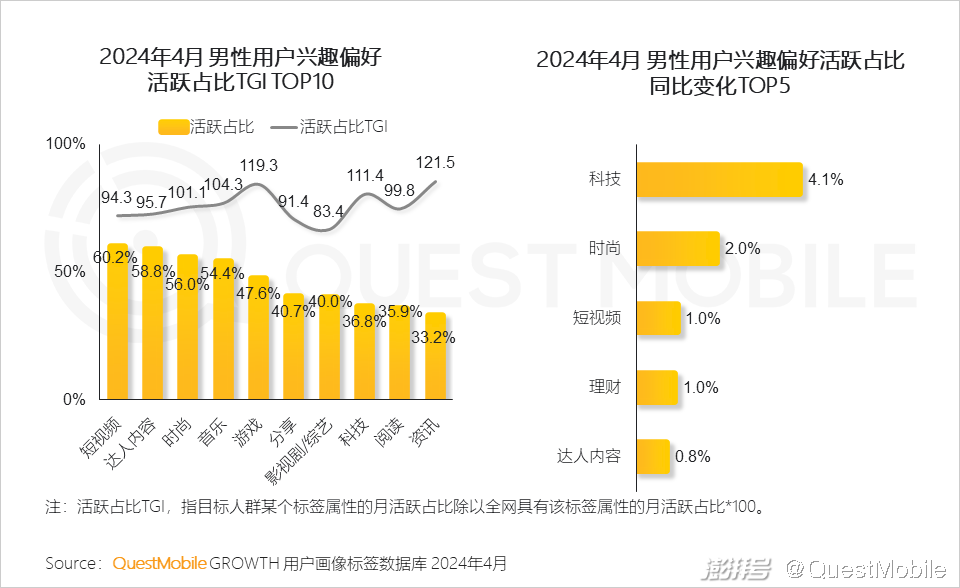 过滤器消毒