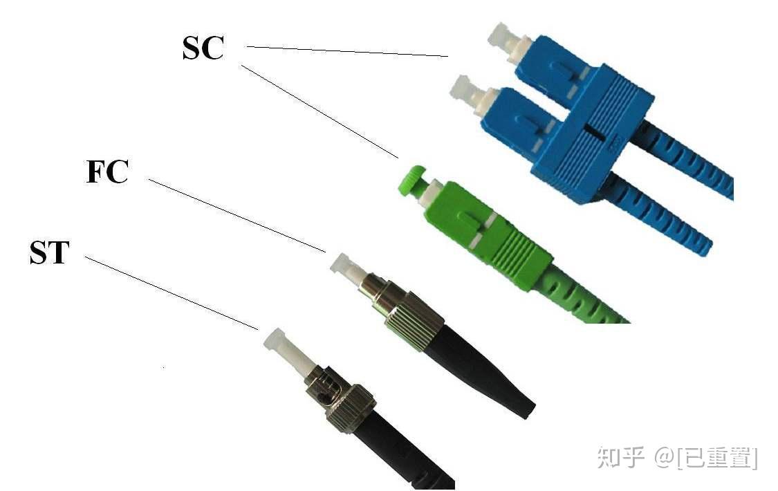 光纤冷接头制作,光纤冷接头制作与功能性操作方案制定，技术指南与策略探讨,定量分析解释定义_复古版94.32.55